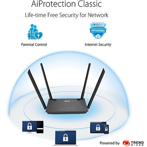 Router Asus RT-AX1800U Wi-Fi 6