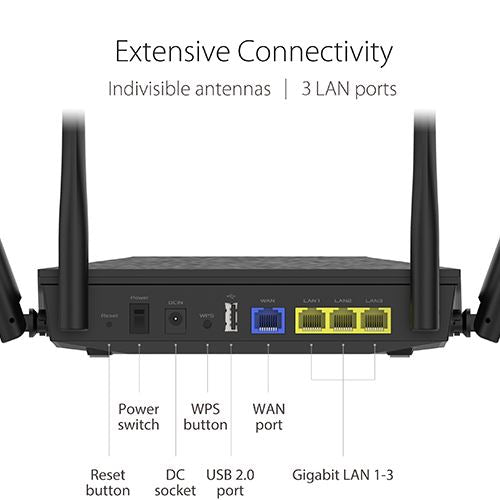 Router Asus RT-AX1800U Wi-Fi 6
