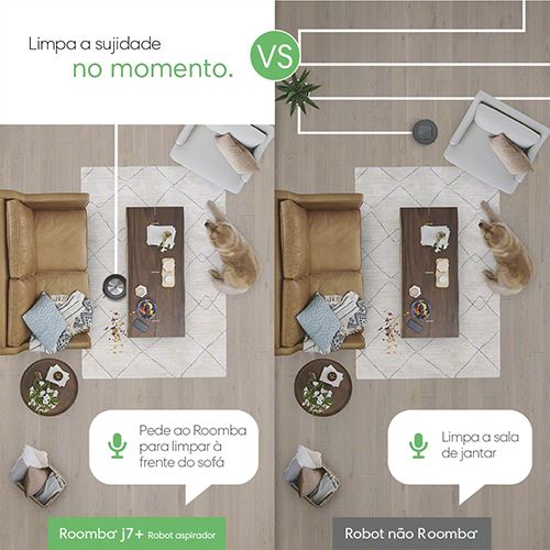 Aspirador Robot iRobot Roomba® j7+