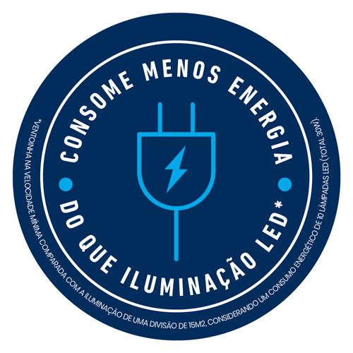 Ventoinha de Pé Rowenta Turbo Silence Extreme