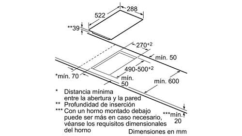 1520