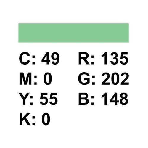 1520