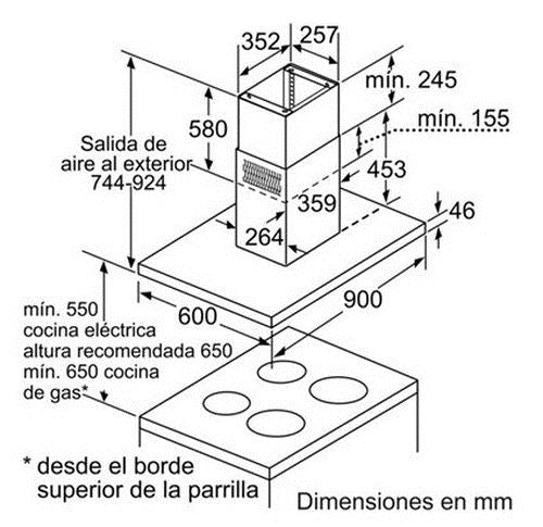 1520