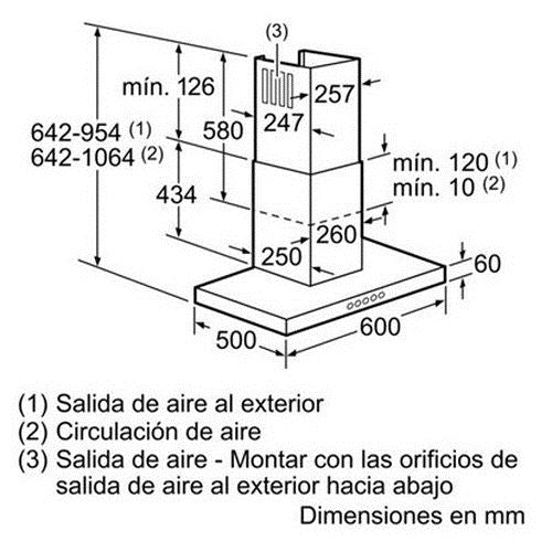 1520