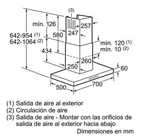 1520