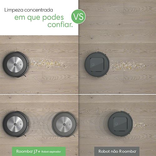 Aspirador Robot iRobot Roomba® j7+