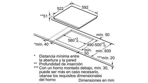 1520