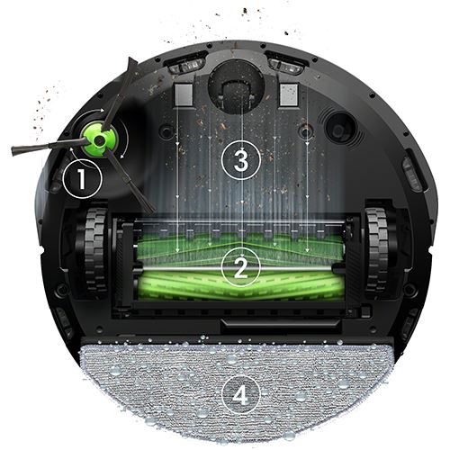 Aspirador Robot iRobot Roomba Combo i8