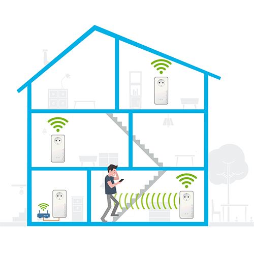 1520