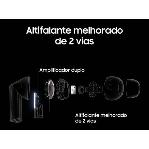 Auriculares True Wireless Bluetooth Samsung Galaxy Buds 3 Pro - Branco - Oferta