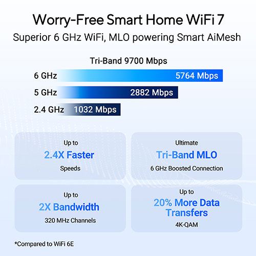 1520