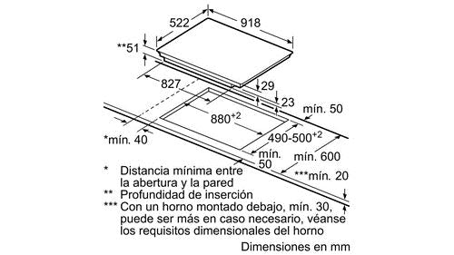 1520
