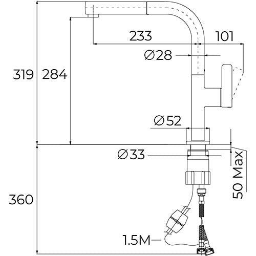 1520