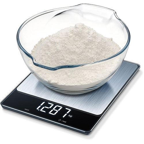 1520