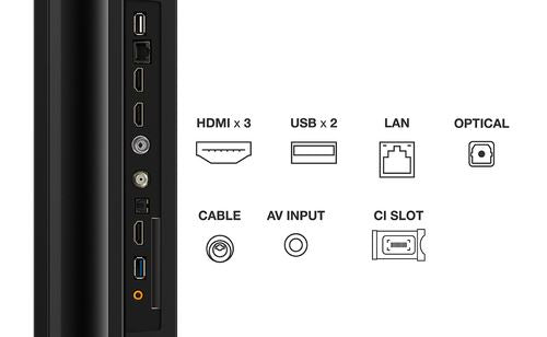 TCL 65P755 4K GOOGLE TV 350 NITS 12