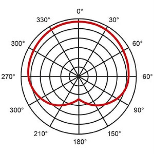 1541