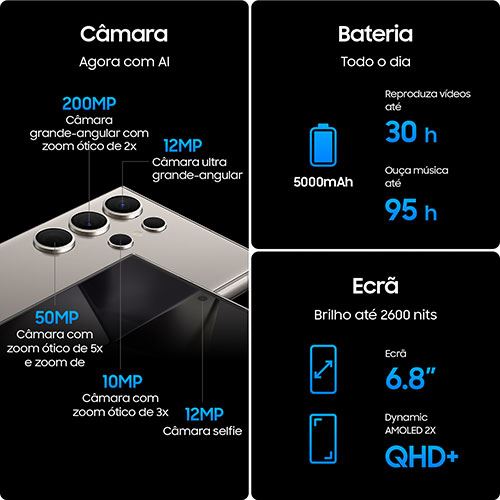 Samsung Galaxy S24 Ultra 1TB - Amarelo Titânio