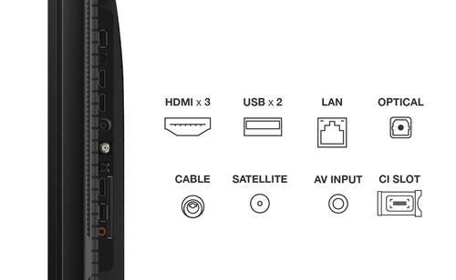 TCL 65C655 QLED GOOGLE TV 450 NITS