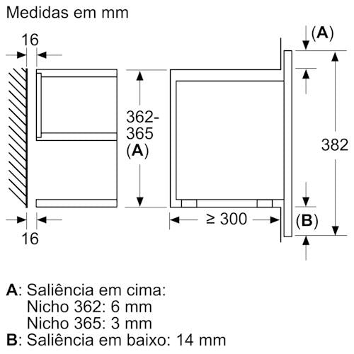1520