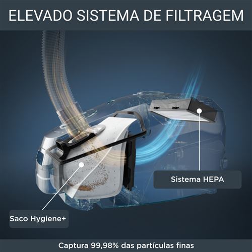 Aspirador com Saco Rowenta Green Force Max Silence Car Kit - RO6164EA