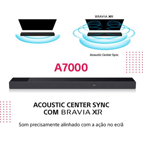 Soundbar Sony HT-A7000