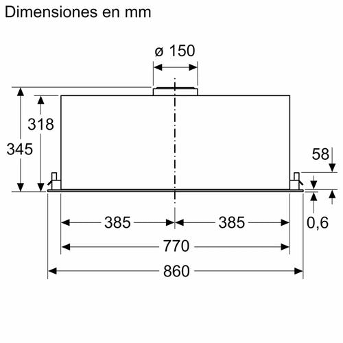 1520