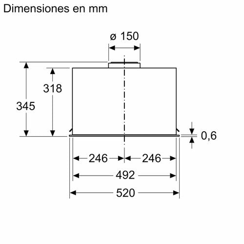 1520