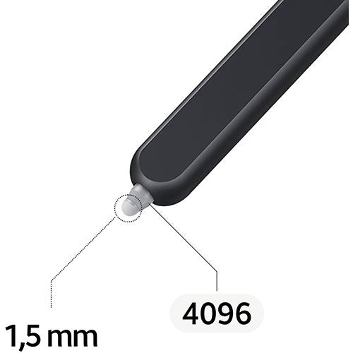 1520