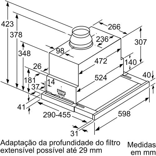 1520