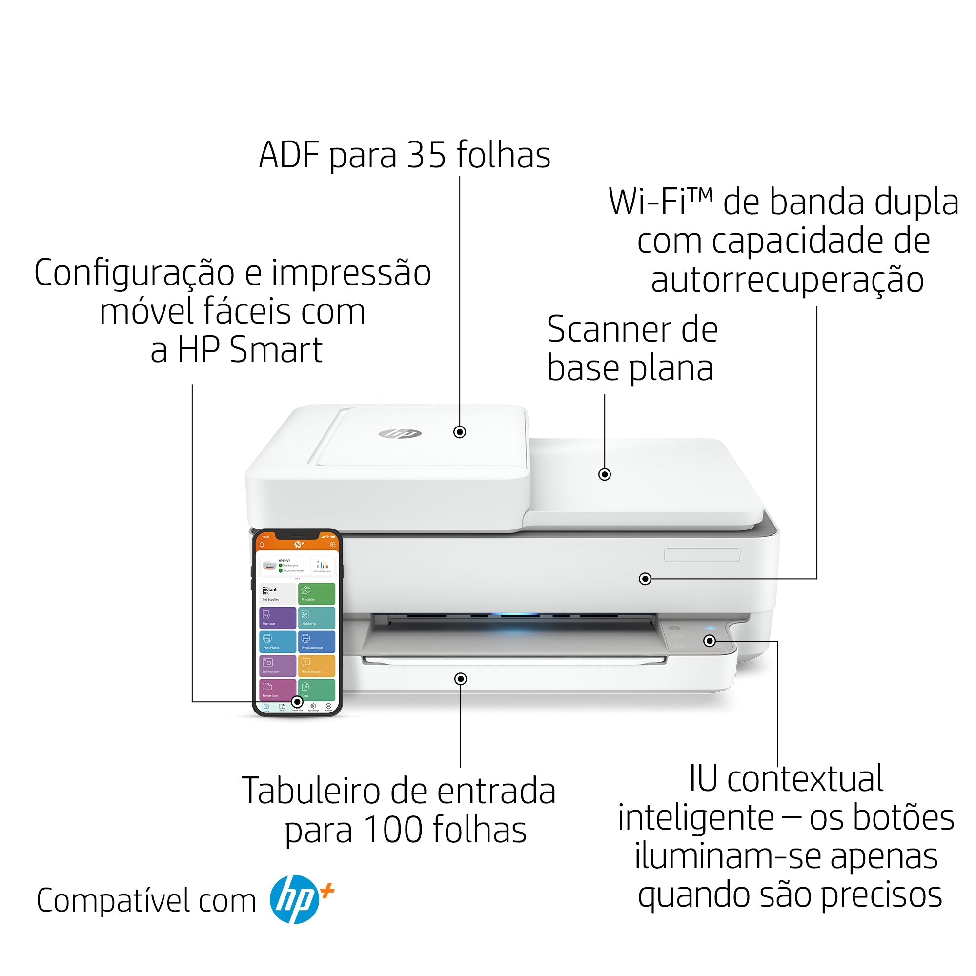 Impressora Multifunções HP Envy 6420e Jato de Tinta Cores WiFi Instant Ink