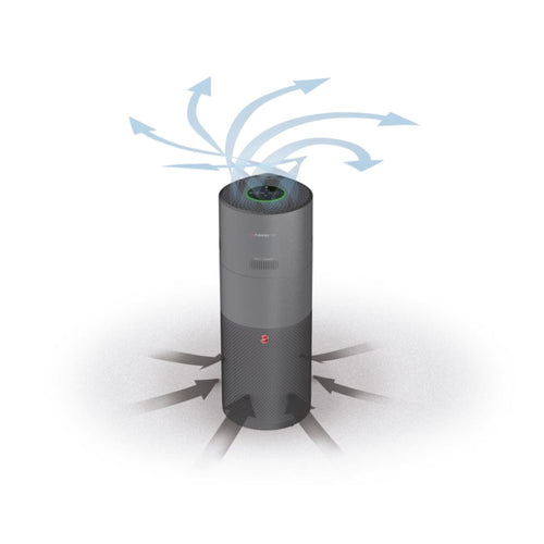 Purificador de Ar Hoover HHP75CAH011 (Área 110 m² - 330 m3/h)