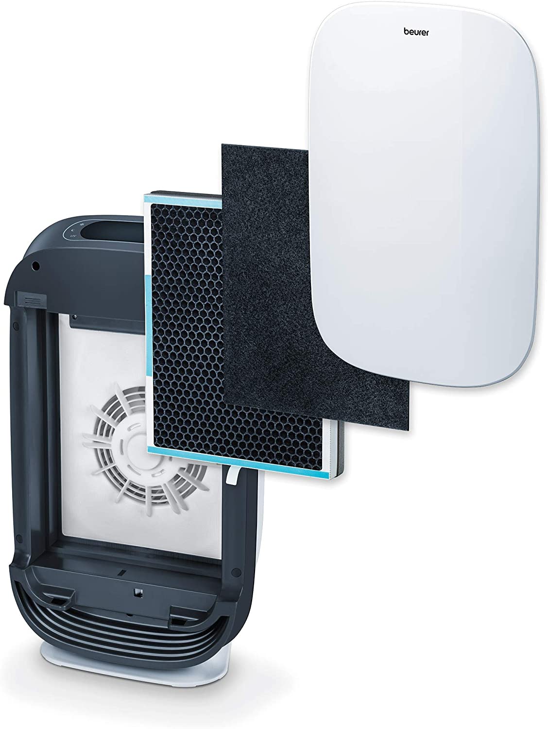 Purificador de Ar Beurer LR 500 (Área 106 m² - 75 W)