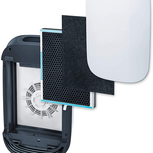 Purificador de Ar Beurer LR 500 (Área 106 m² - 75 W)