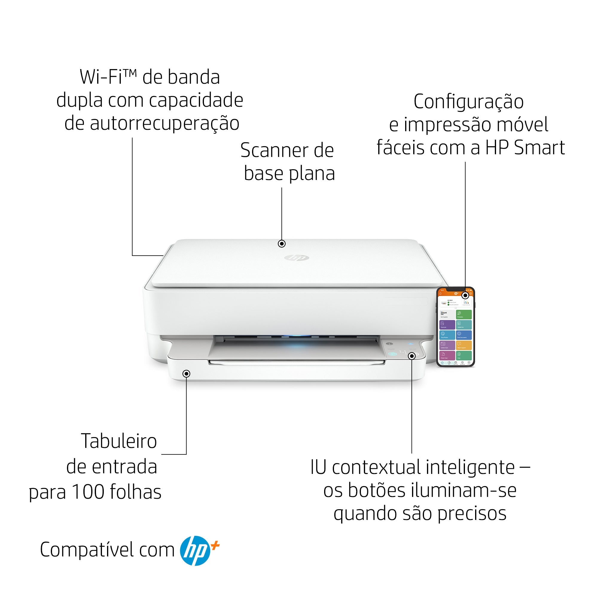 Impressora Multifunções HP Envy 6022e Jato de Tinta Cores WiFi Instant Ink