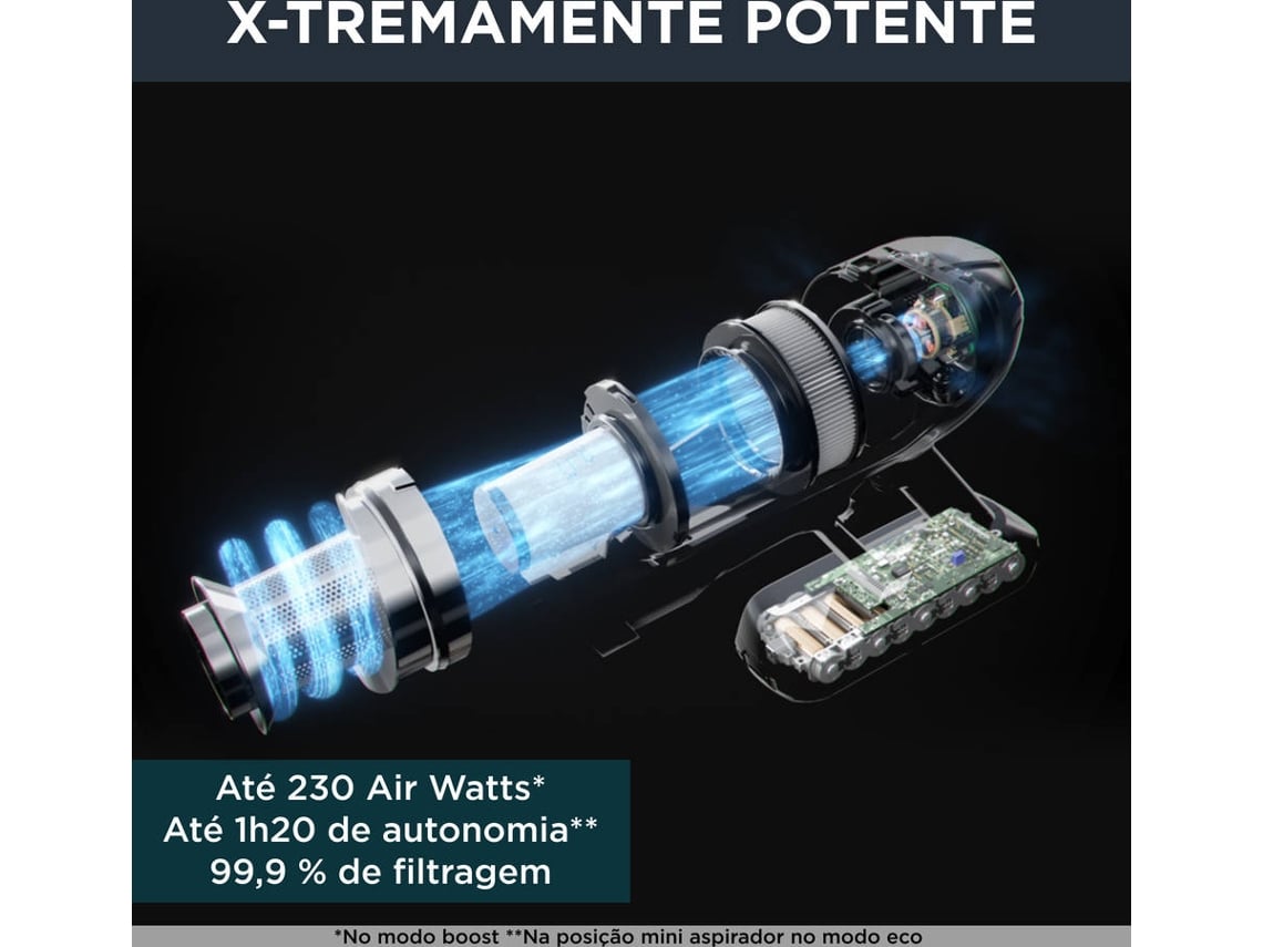 Aspirador Vertical Rowenta RH99F1WO X-Force Flex Animal Care 32,4V