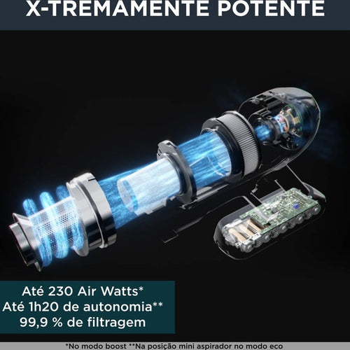 Aspirador Vertical Rowenta RH99F1WO X-Force Flex Animal Care 32,4V
