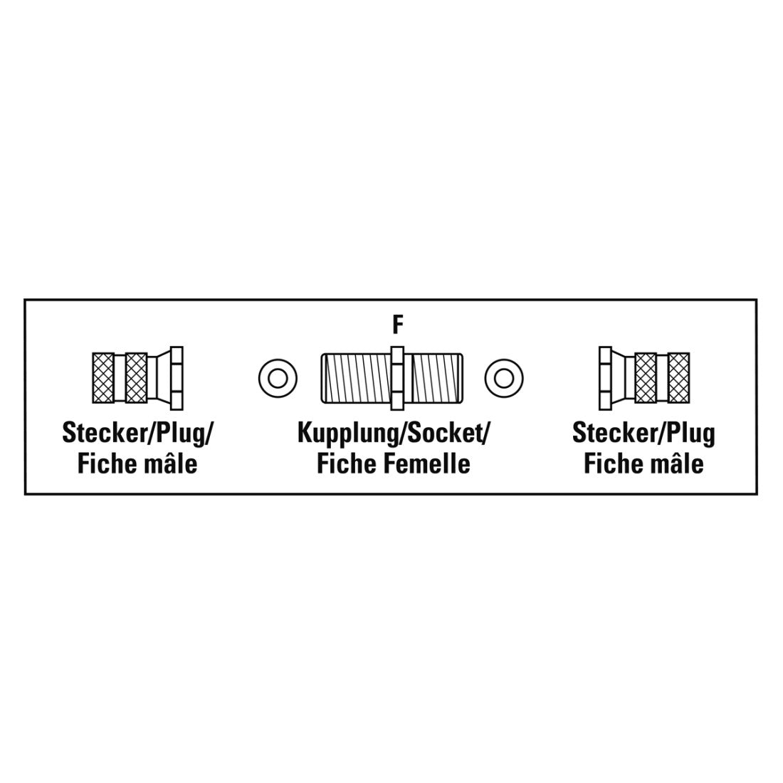 Antena Coaxial Hama Interface Ligação p/Cabo SAT Socket-F (00122459)