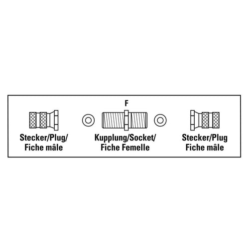 Antena Coaxial Hama Interface Ligação p/Cabo SAT Socket-F (00122459)