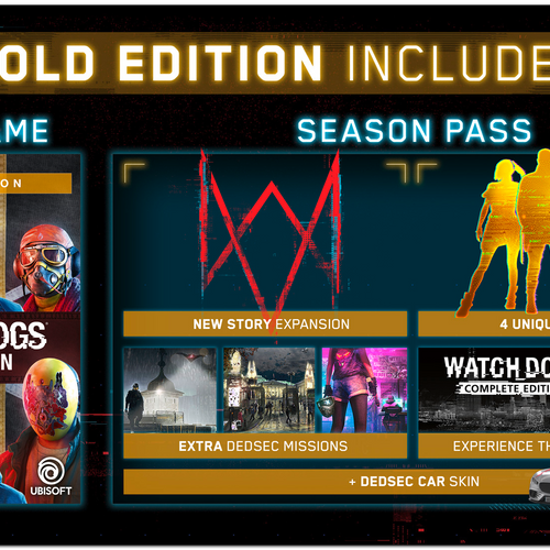 Jogo PS5 Watch Dogs Legion Gold