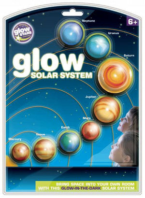 Sistema Solar Fluorescente