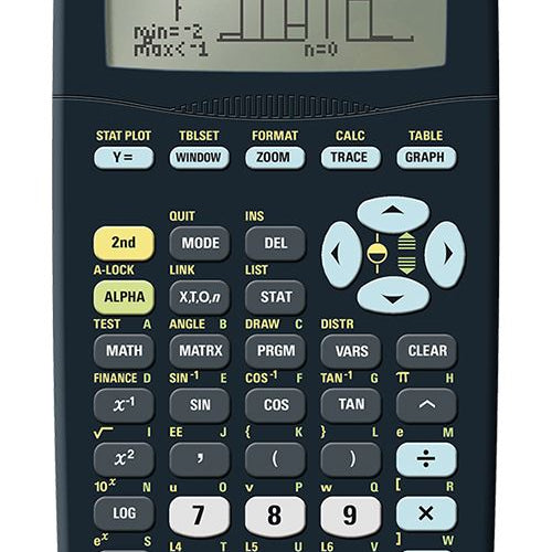 1505