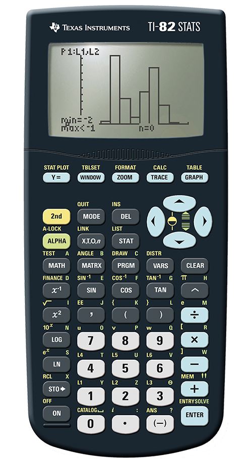 1505
