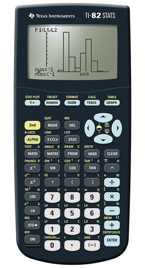 1505
