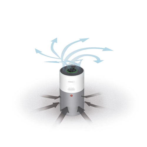 Purificador de Ar Hoover HHP30C011 (Área 100 m2 - 290 m³/h)