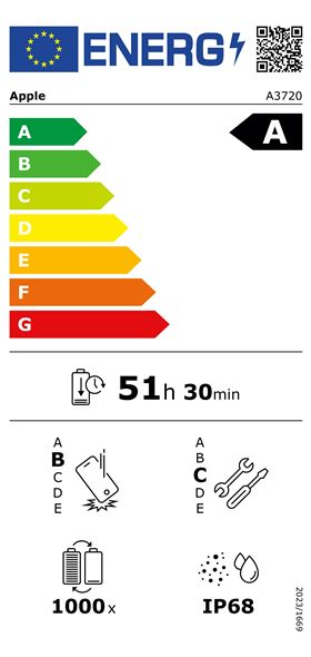 1505